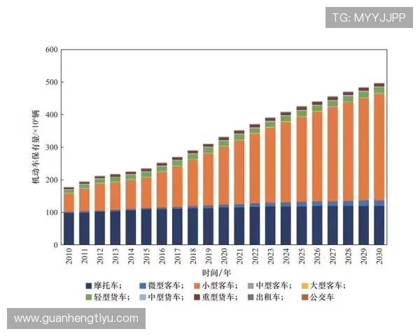 亚博YB在体育博彩中的优势与未来发展趋势分析