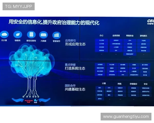 开云电子入口安全策略解析保障账户信息安全的多重措施详解