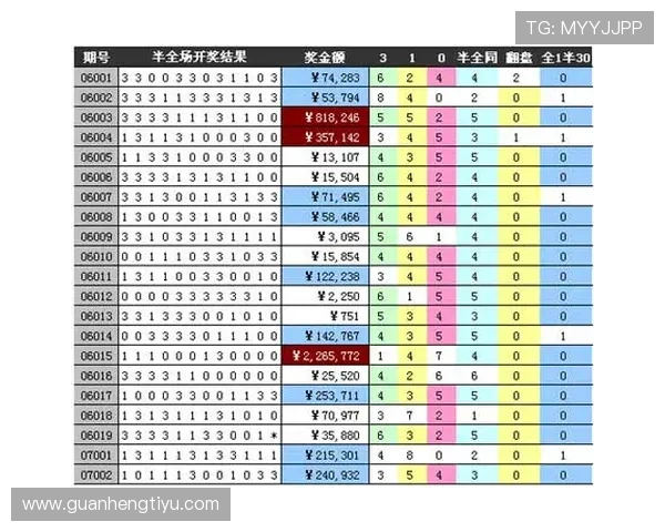 在赢点体育网址官方网站上获取丰富的体育赛事分析和专家评论，帮助您更好理解比赛背后的精彩内容
