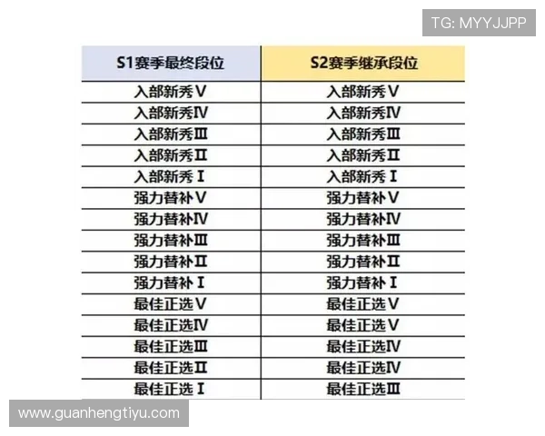 百家乐线上游戏规则详解,初学者快速入门与高手进阶必备指南 百家乐线上游戏规则详解,初学者快速入门与高手进阶必备指南