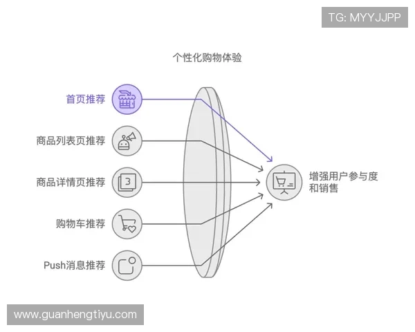 半岛体育平台个性化推荐系统提升用户观看兴趣和粘性
