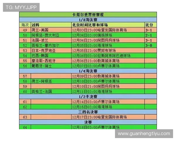 2026年世界杯比赛时间表公布，赛事时间及重要比赛日全攻略