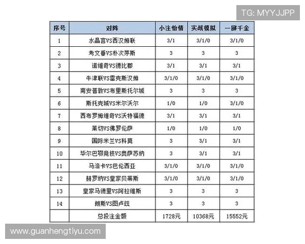 提升网上买球成功率的实用攻略：投注策略、赔率分析与心理调节技巧分享